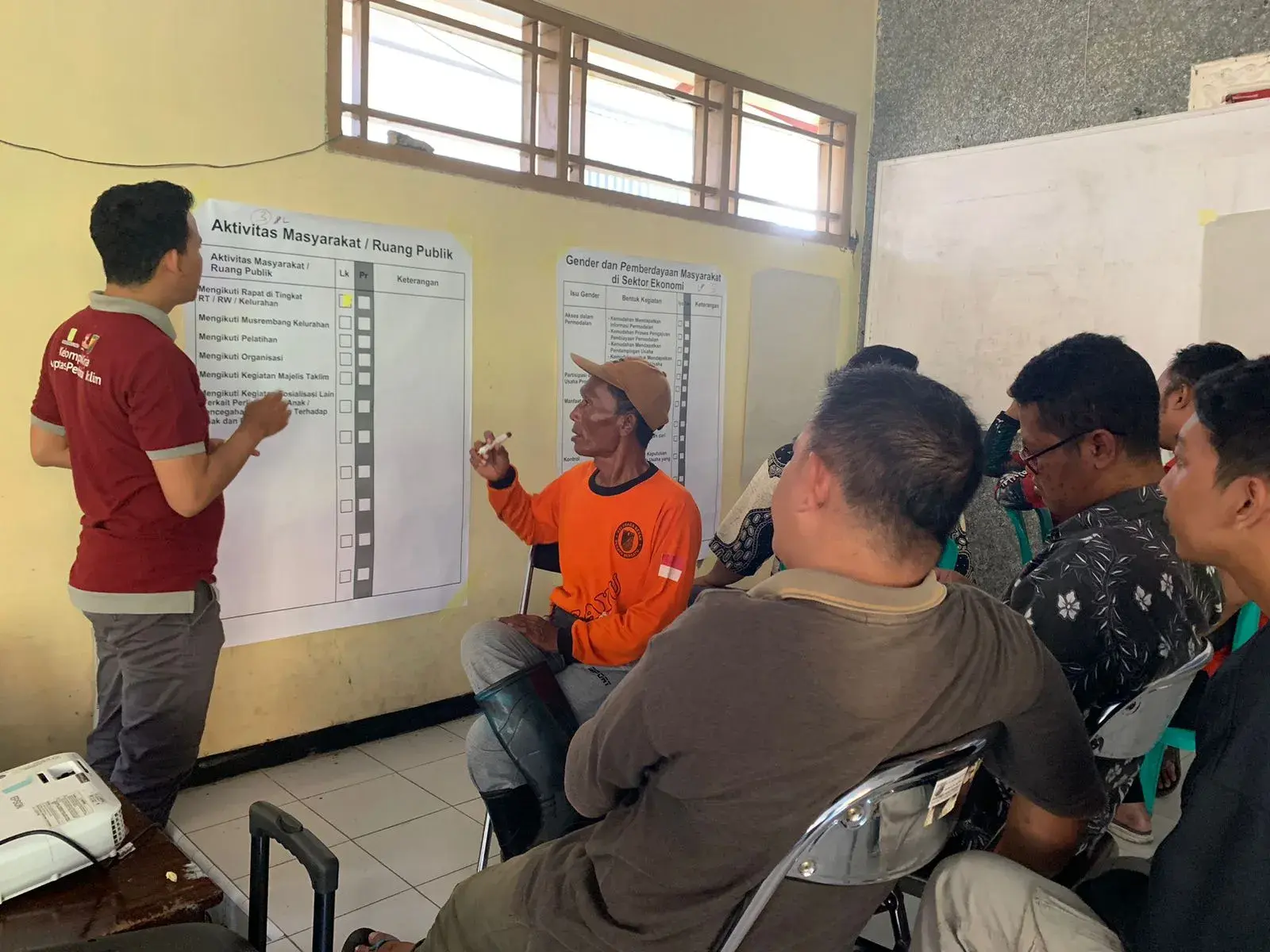 Masyarakat Didorong Berperan Siap Hadapi dan Minimalisir Dampak Perubahan Iklim